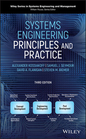 SYSTEMS ENGINEERING PRINCIPLES AND PRACTICE E-BOOK (ELO 320, ERD 320, EWE 320)