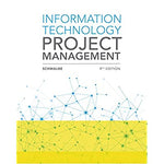 INFORMATION TECHNOLOGY PROJECT MANAGEMENT